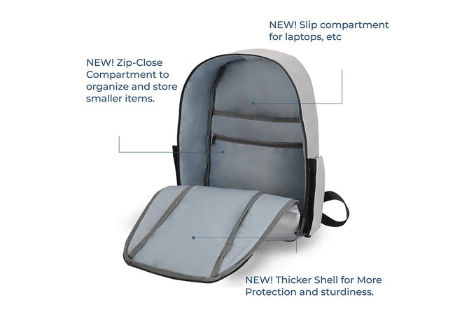Fireproof Backpack 3.0
