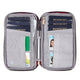 variant:42999672438976 travelon RFID Blocking Family Passport Zip Wallet poppy